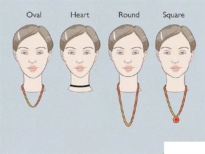 راهنمای انتخاب زیورآلاتی مناسب با حالت صورت و بدن