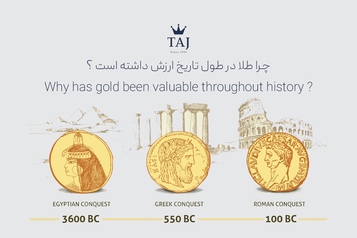 تاج بلاگ تاج بلاگ